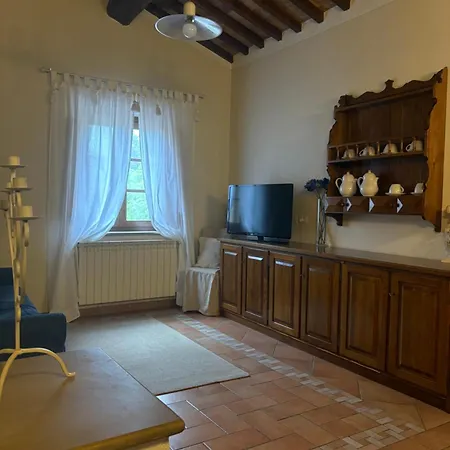 Podere Del Botruccio פומרנצה